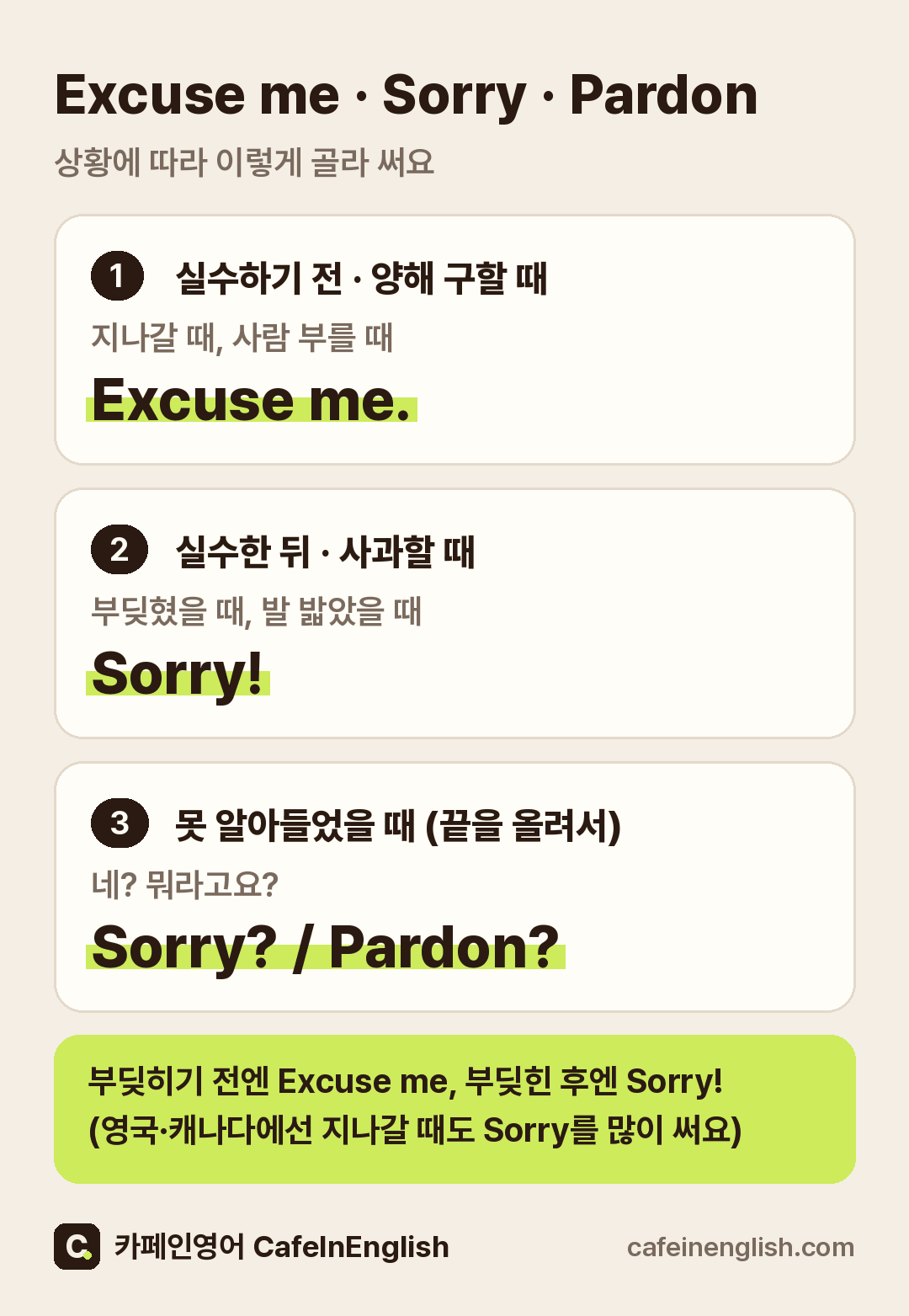 Excuse me, Sorry, Pardon 상황별 정리: 실수하기 전·양해 구할 때 Excuse me, 실수한 뒤 Sorry, 못 알아들었을 때 끝을 올려 Sorry? 또는 Pardon?