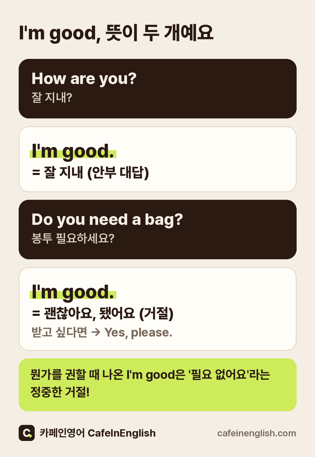 I'm good의 두 가지 뜻: How are you?에 대한 대답이면 잘 지내, Do you need a bag?처럼 권할 때의 대답이면 괜찮아요(거절), 받고 싶으면 Yes, please