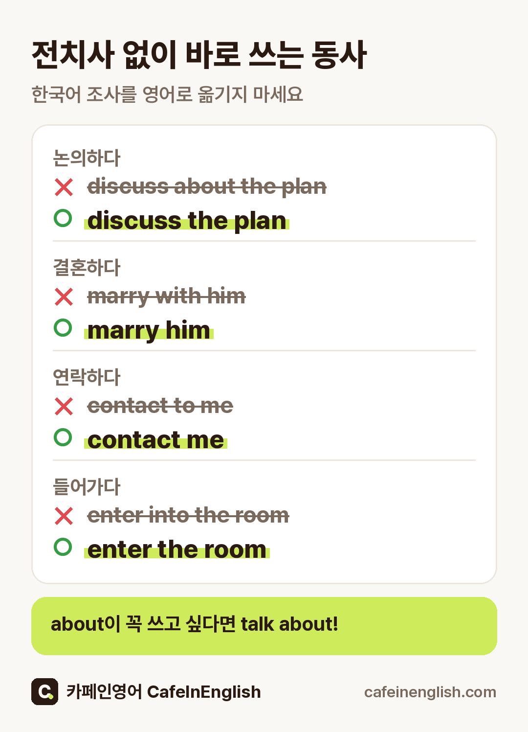 전치사를 붙이지 않는 동사 네 가지: discuss about the plan이 아니라 discuss the plan, marry with him이 아니라 marry him, contact to me가 아니라 contact me, enter into the room이 아니라 enter the room