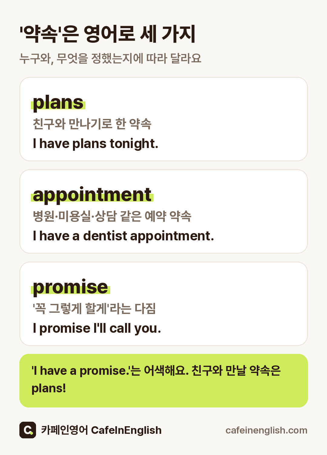 '약속'을 뜻하는 영어 세 가지: plans(친구와 만나기로 한 약속, I have plans tonight) · appointment(병원·미용실·상담 같은 예약 약속, I have a dentist appointment) · promise(꼭 그렇게 하겠다는 다짐, I promise I'll call you)